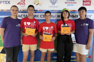 Активности в &laquo;Стране железных дорог&raquo;
